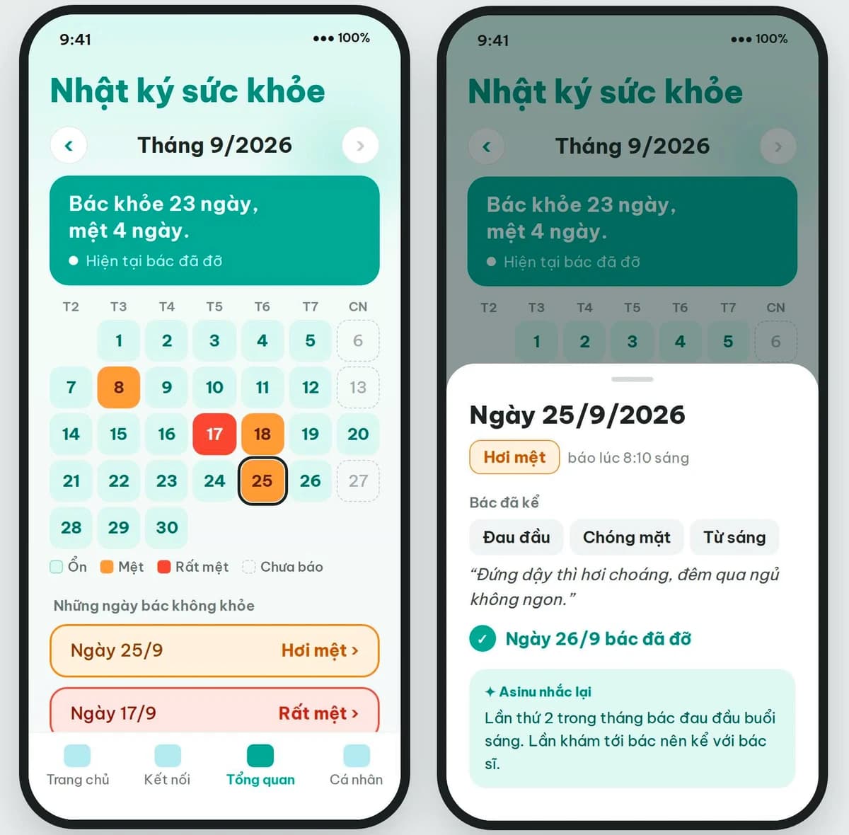 Màn hình Nhật ký sức khỏe của app Asinu: lịch tháng 9 tô màu ngày ổn, ngày mệt; bấm ngày 25 thấy bác kể đau đầu, chóng mặt và lời nhắc của Asinu